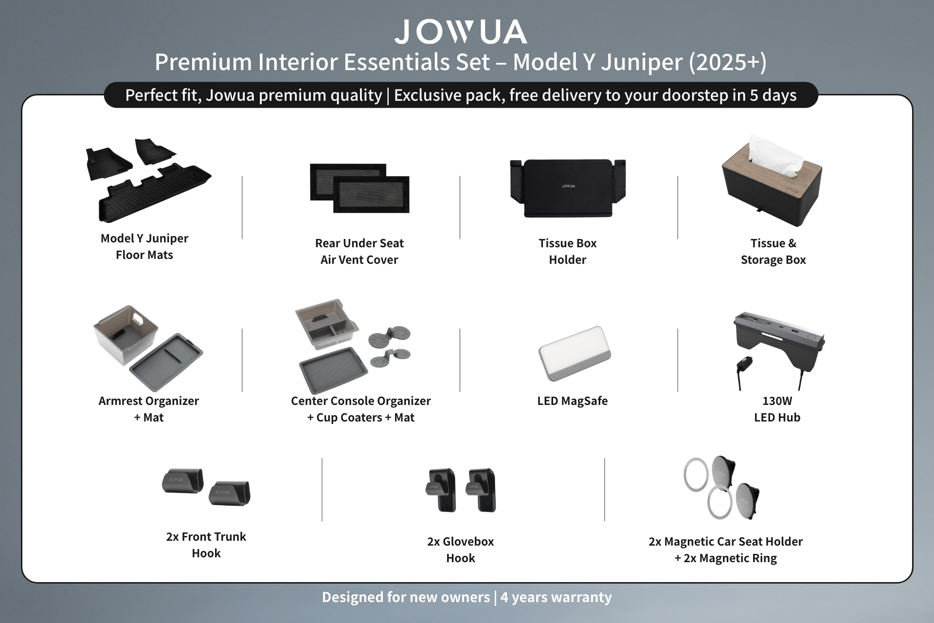 A display features the JOWUA Premium Interior Essentials Set (RHD) for Model Y Juniper (2025+), with floor mats, storage boxes, organizers, LED lights, cup coasters, hub, and magnetic phone holders.